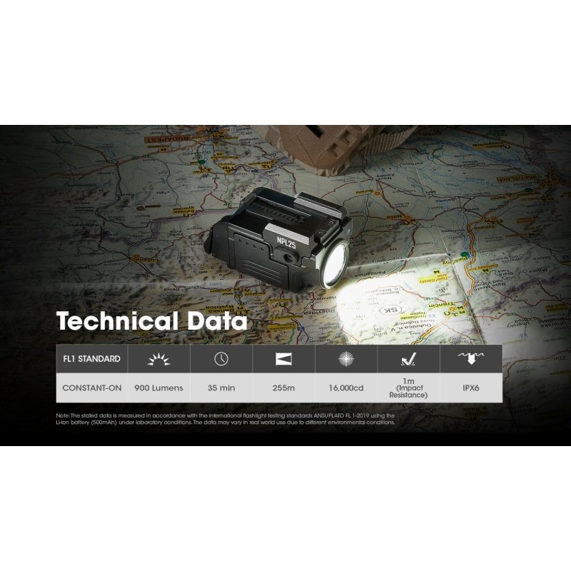 ΦΑΚΟΣ LED NITECORE NPL25, 900lumens