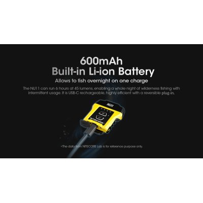 ΦΑΚΟΣ LED NITECORE HEADLAMP NU11, Inteligent IR...