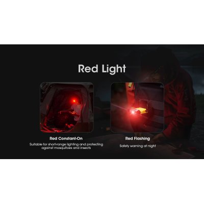 ΦΑΚΟΣ LED NITECORE HEADLAMP NU11, Inteligent IR...