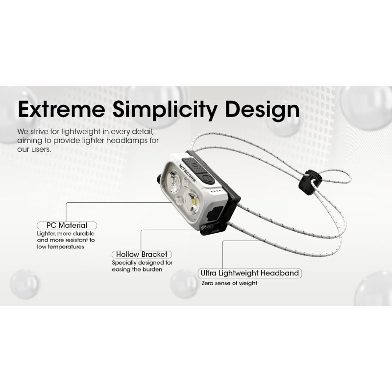 ΦΑΚΟΣ LED NITECORE HEADLAMP NU21, Black