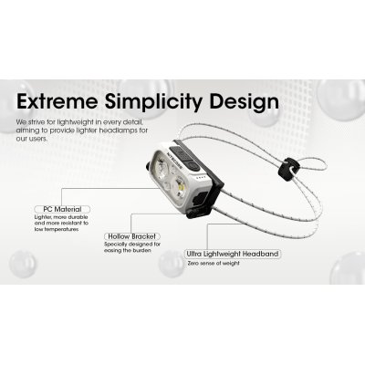 ΦΑΚΟΣ LED NITECORE HEADLAMP NU21, Black