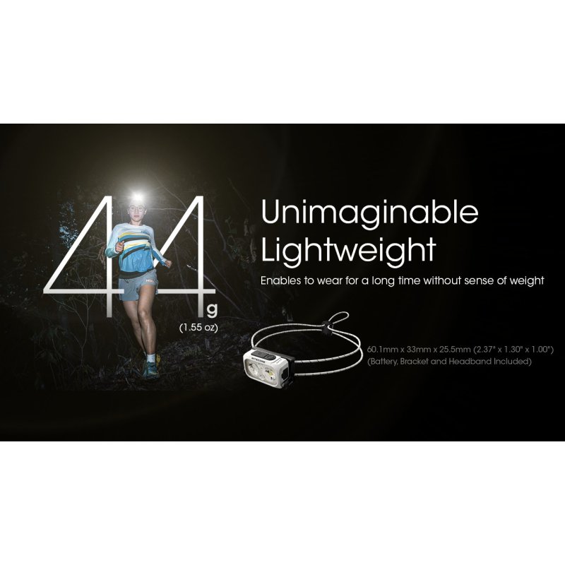 ΦΑΚΟΣ LED NITECORE HEADLAMP NU21, Black