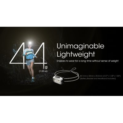 ΦΑΚΟΣ LED NITECORE HEADLAMP NU21, Black