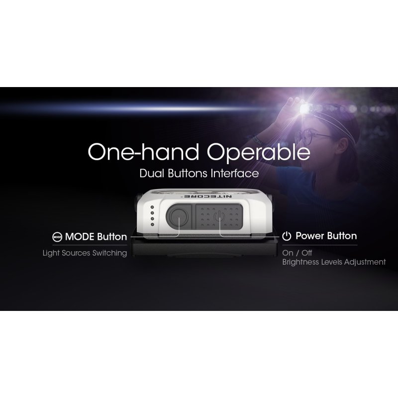 ΦΑΚΟΣ LED NITECORE HEADLAMP NU21, Black