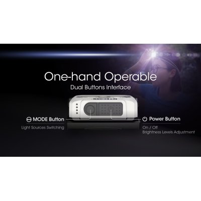 ΦΑΚΟΣ LED NITECORE HEADLAMP NU21, Black