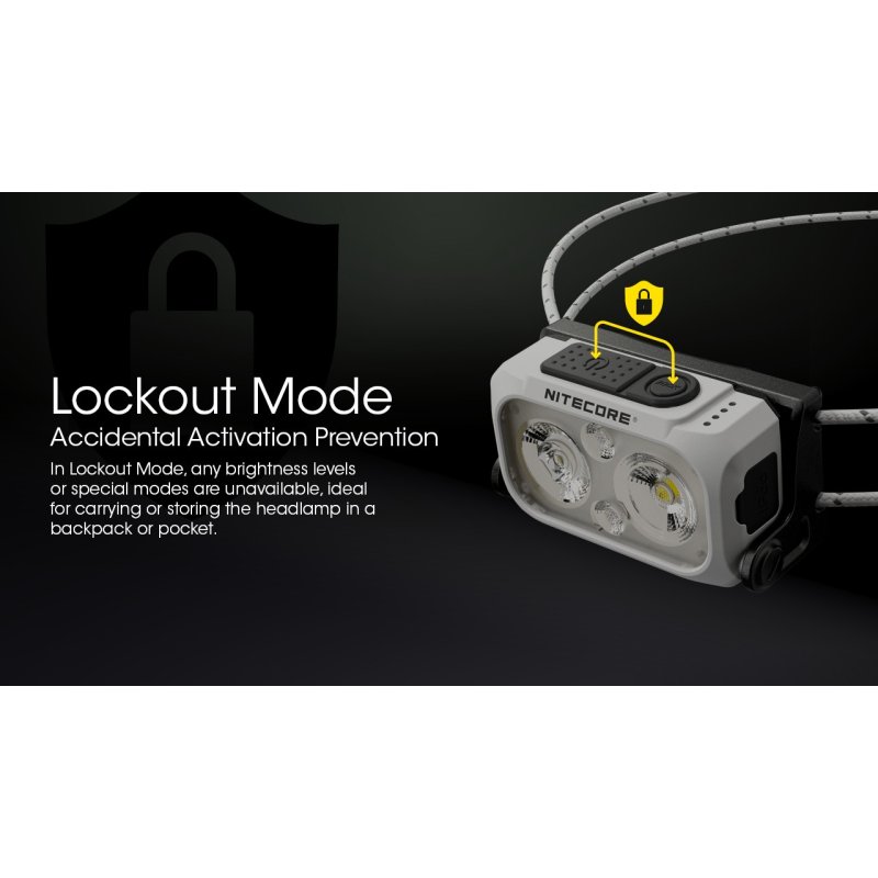 ΦΑΚΟΣ LED NITECORE HEADLAMP NU21, Black