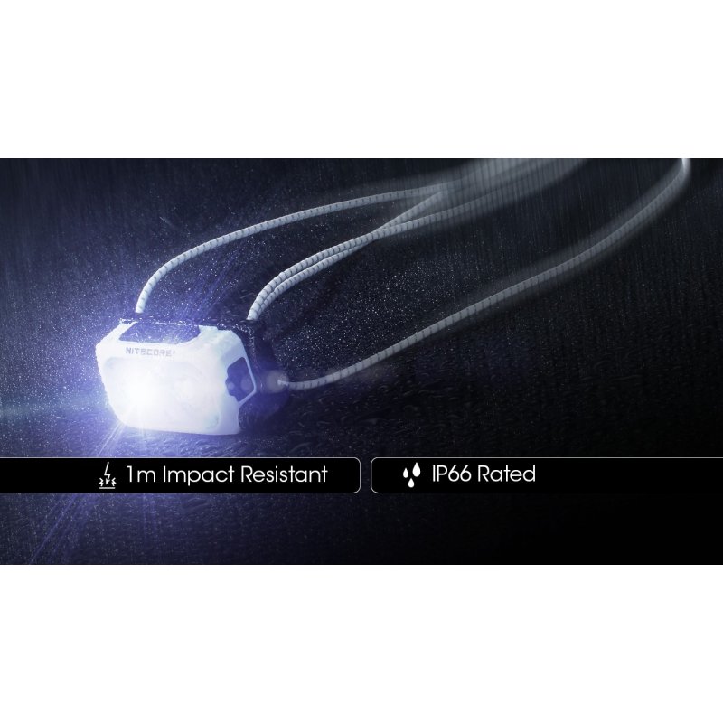 ΦΑΚΟΣ LED NITECORE HEADLAMP NU21, Black