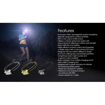 ΦΑΚΟΣ LED NITECORE HEADLAMP NU21, Black