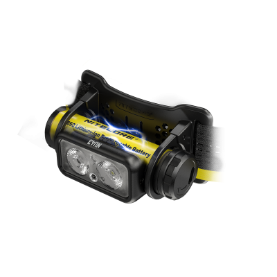 ΦΑΚΟΣ LED NITECORE HEADLAMP NU43, 1400Lm
