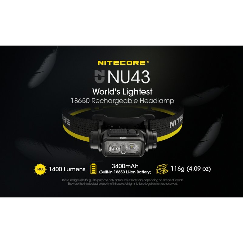 ΦΑΚΟΣ LED NITECORE HEADLAMP NU43, 1400Lm