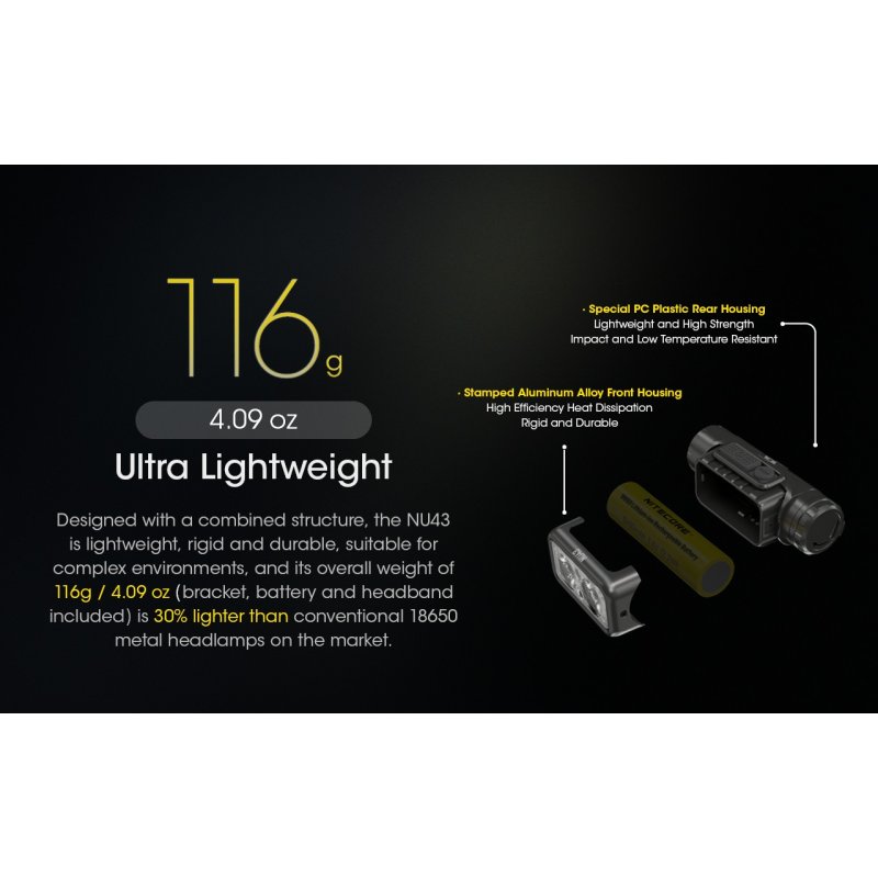 ΦΑΚΟΣ LED NITECORE HEADLAMP NU43, 1400Lm
