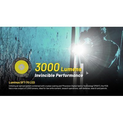 ΦΑΚΟΣ LED NITECORE PRECISE P23i, Tactical,...