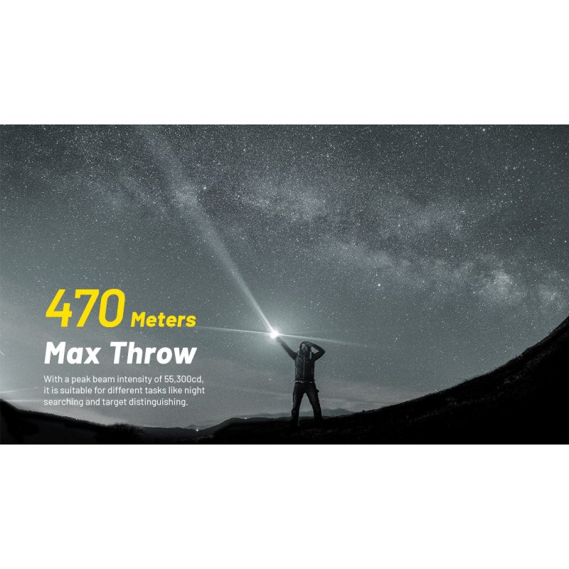 ΦΑΚΟΣ LED NITECORE PRECISE P23i, Tactical,...