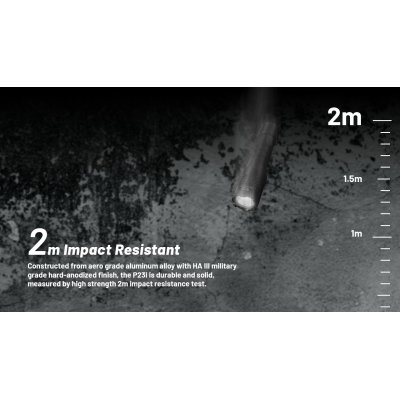 ΦΑΚΟΣ LED NITECORE PRECISE P23i, Tactical,...