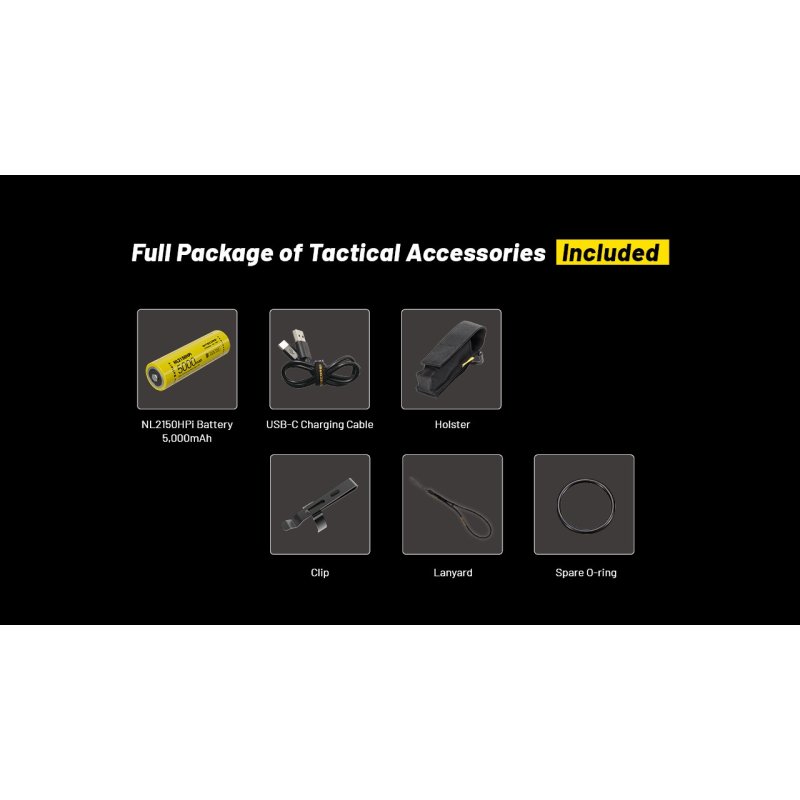 ΦΑΚΟΣ LED NITECORE PRECISE P23i, Tactical,...