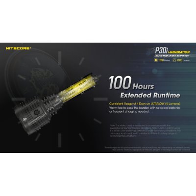 ΦΑΚΟΣ LED NITECORE PRECISE P30i, 2000 Lumens,...