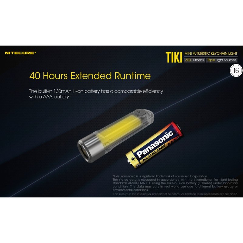 ΦΑΚΟΣ LED NITECORE TIKI LE, Black, USB-C, 300...
