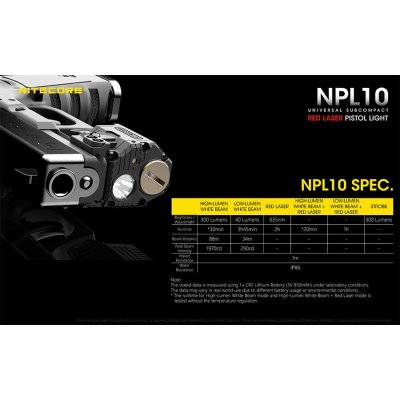 ΦΑΚΟΣ LED NITECORE NPL10, Set με μπαταρία CR2