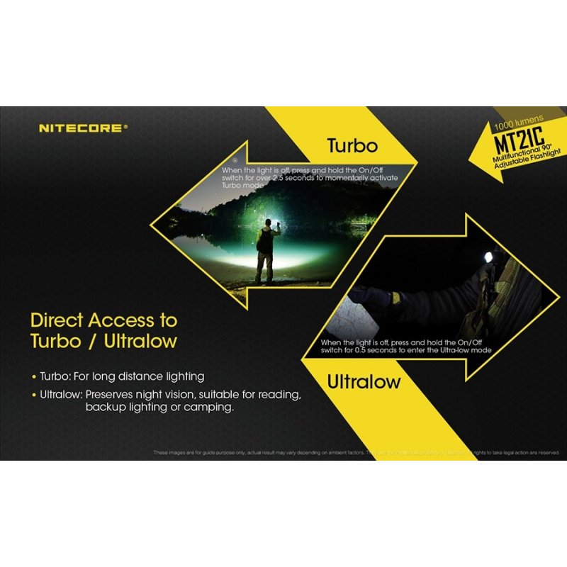 ΦΑΚΟΣ LED NITECORE MULTI TASK MT21C