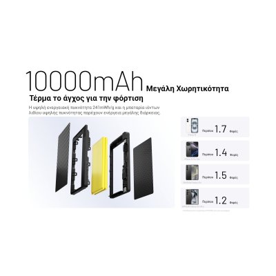 POWER BANK NITECORE POCKET 10000 USB-C ,...